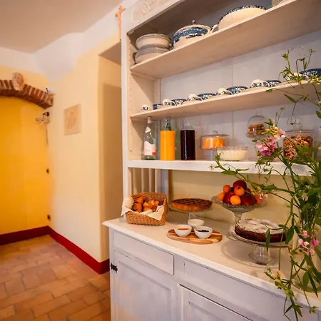 ファームステイ San Sebastiano